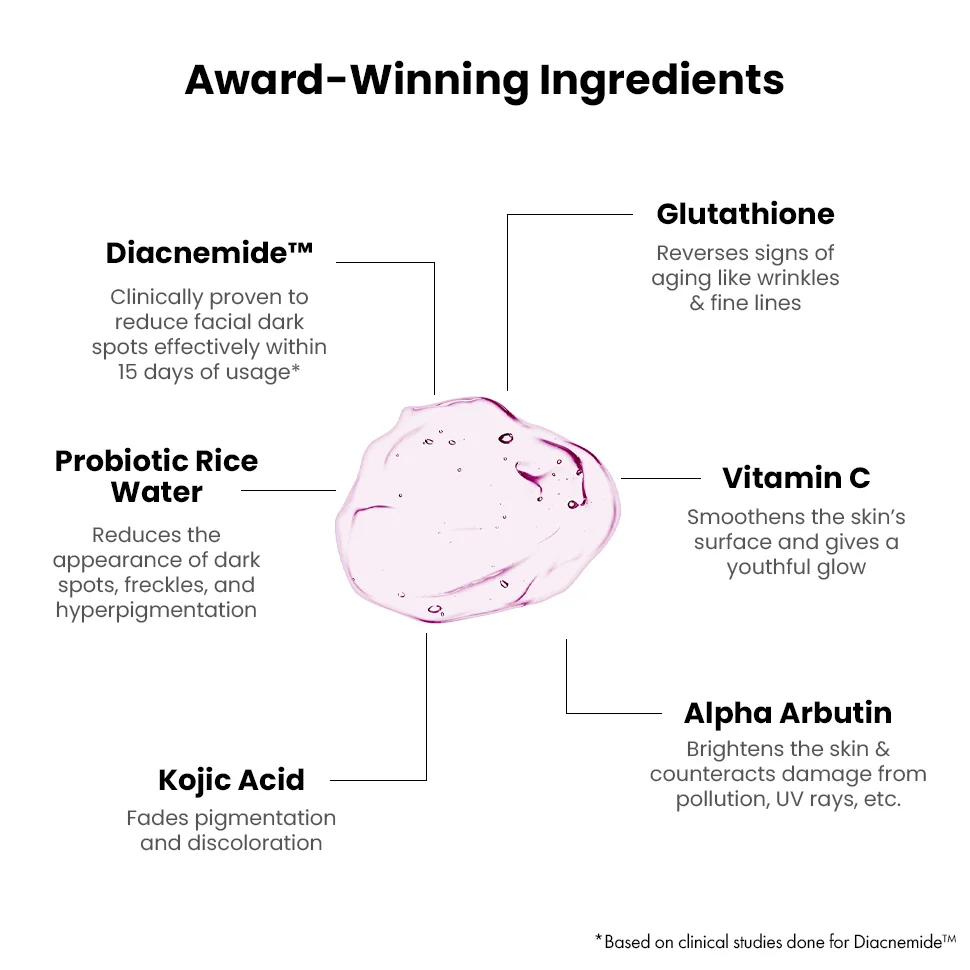 Brightening PRO Serum For Men, 30 ml - Image 5