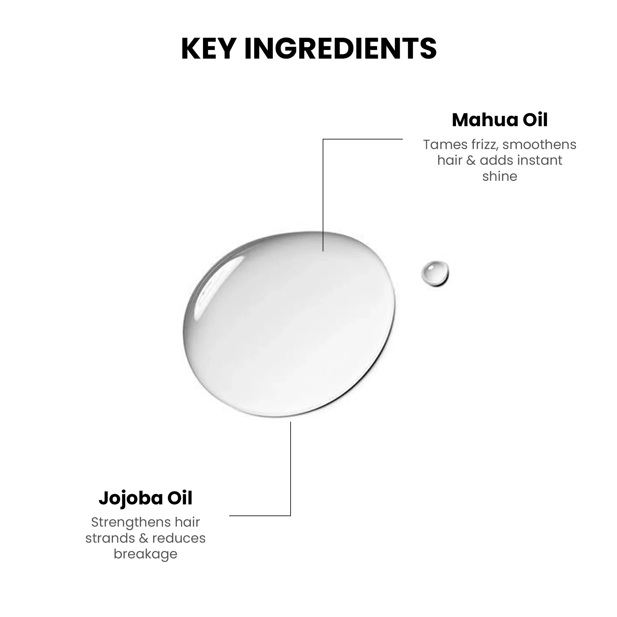 Frizz Tamer Smoothing Hair Oil Serum, 30ml - Image 5