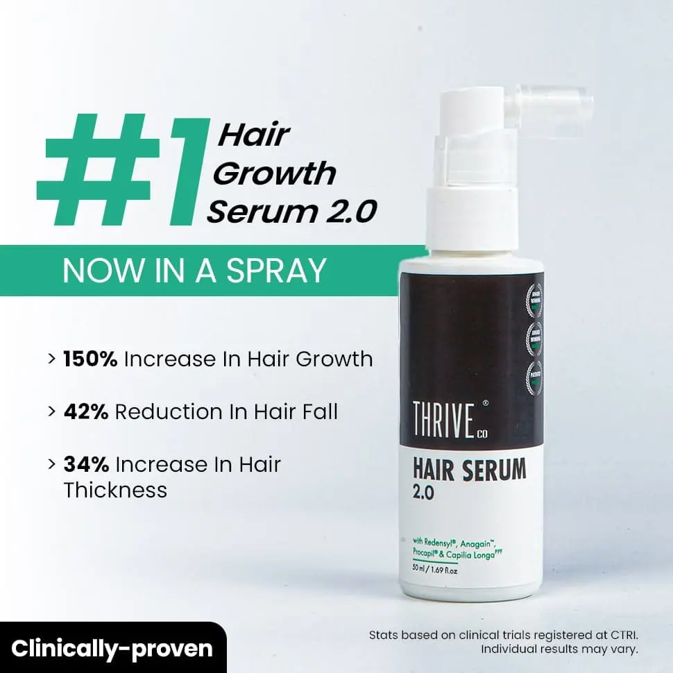 Hair Growth Serum 2.0 For Men & Women, 50ml - Image 19