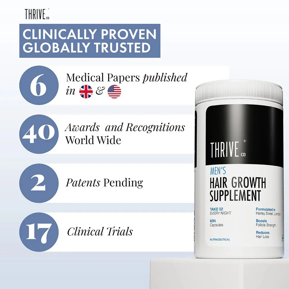 Men's Hair Growth Supplement, 60N Capsules - Image 3