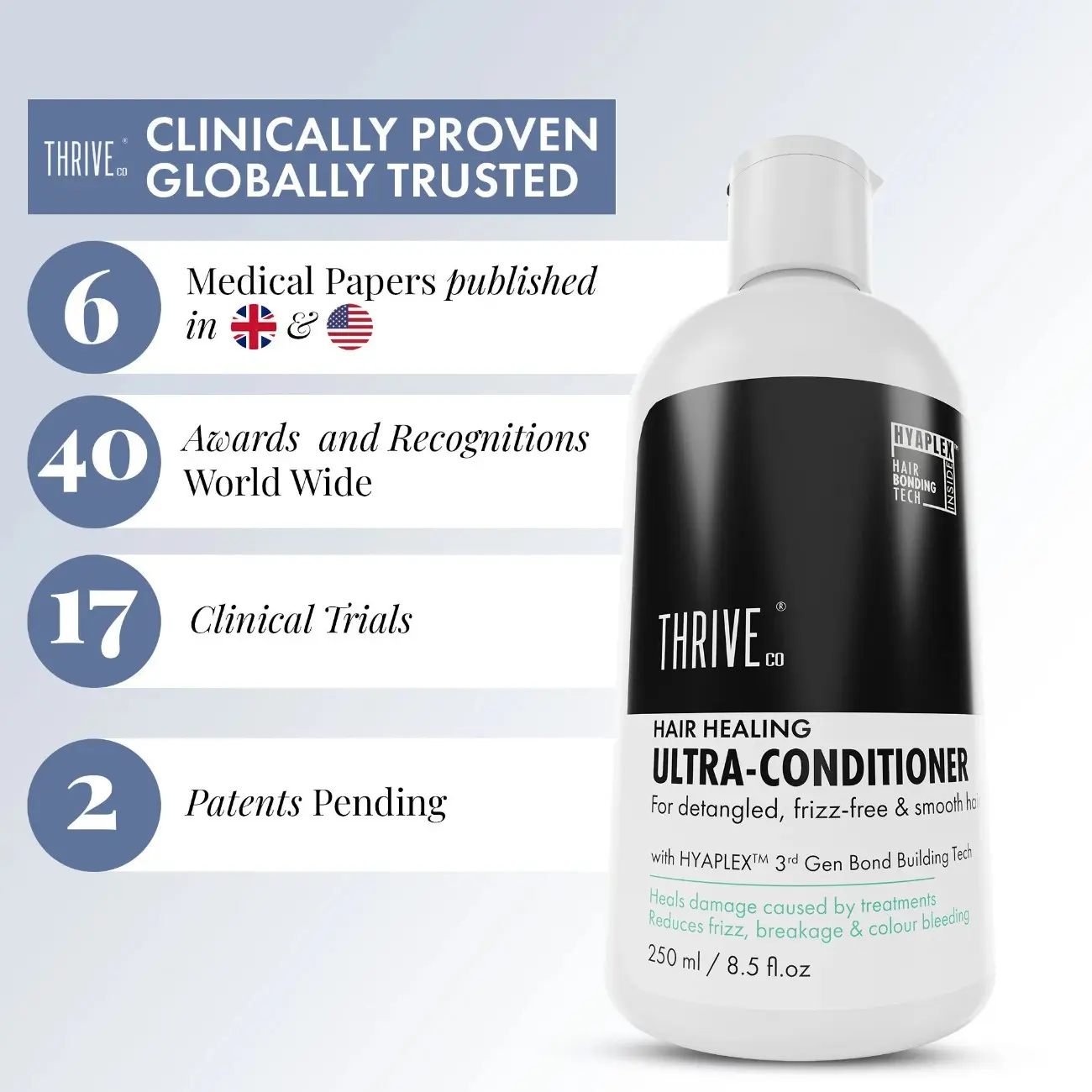 Hair Healing Ultra Conditioner, 250ml - Image 10