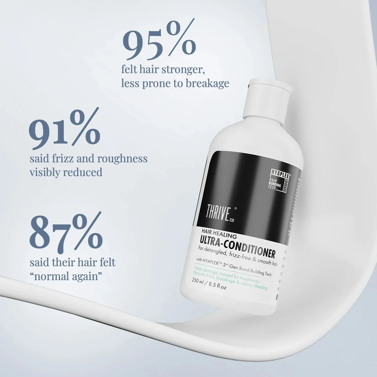 Hair Healing Ultra Conditioner, 250ml - Image 7