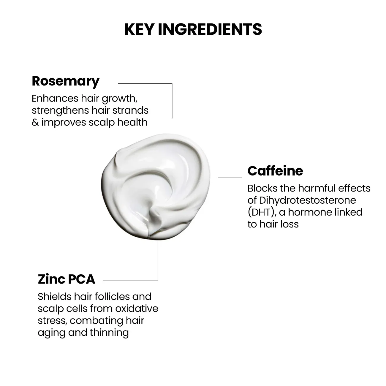 Rosemary Shampoo, 250ml - Image 6