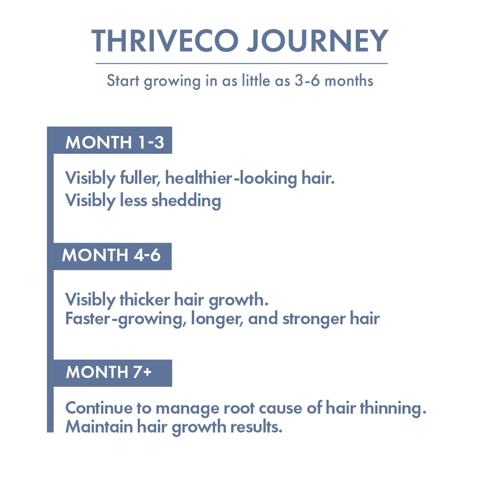 Men's DHT Blocker Supplement, 30N Capsules - Image 11