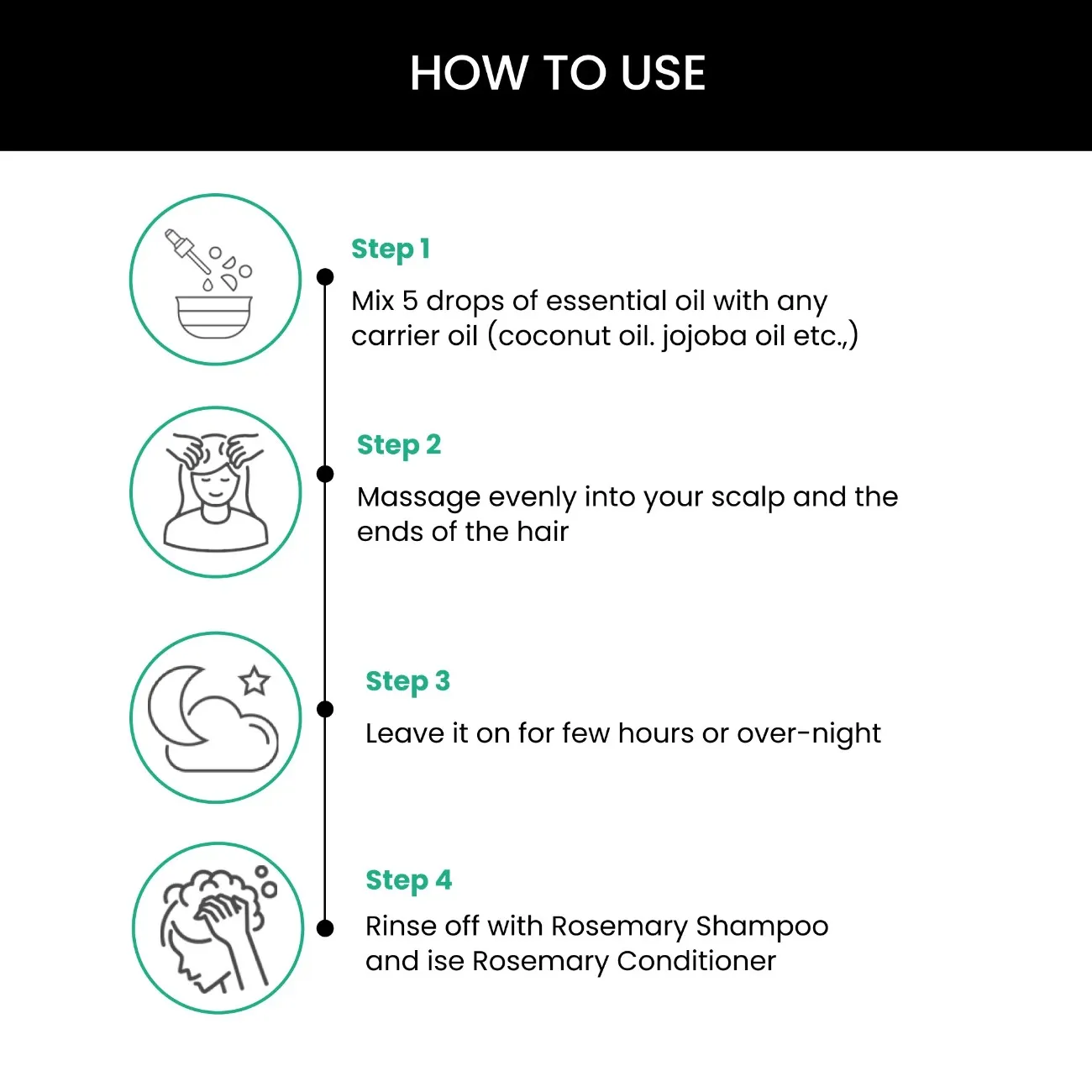 Rosemary Essential Oil, 15ml - Image 7