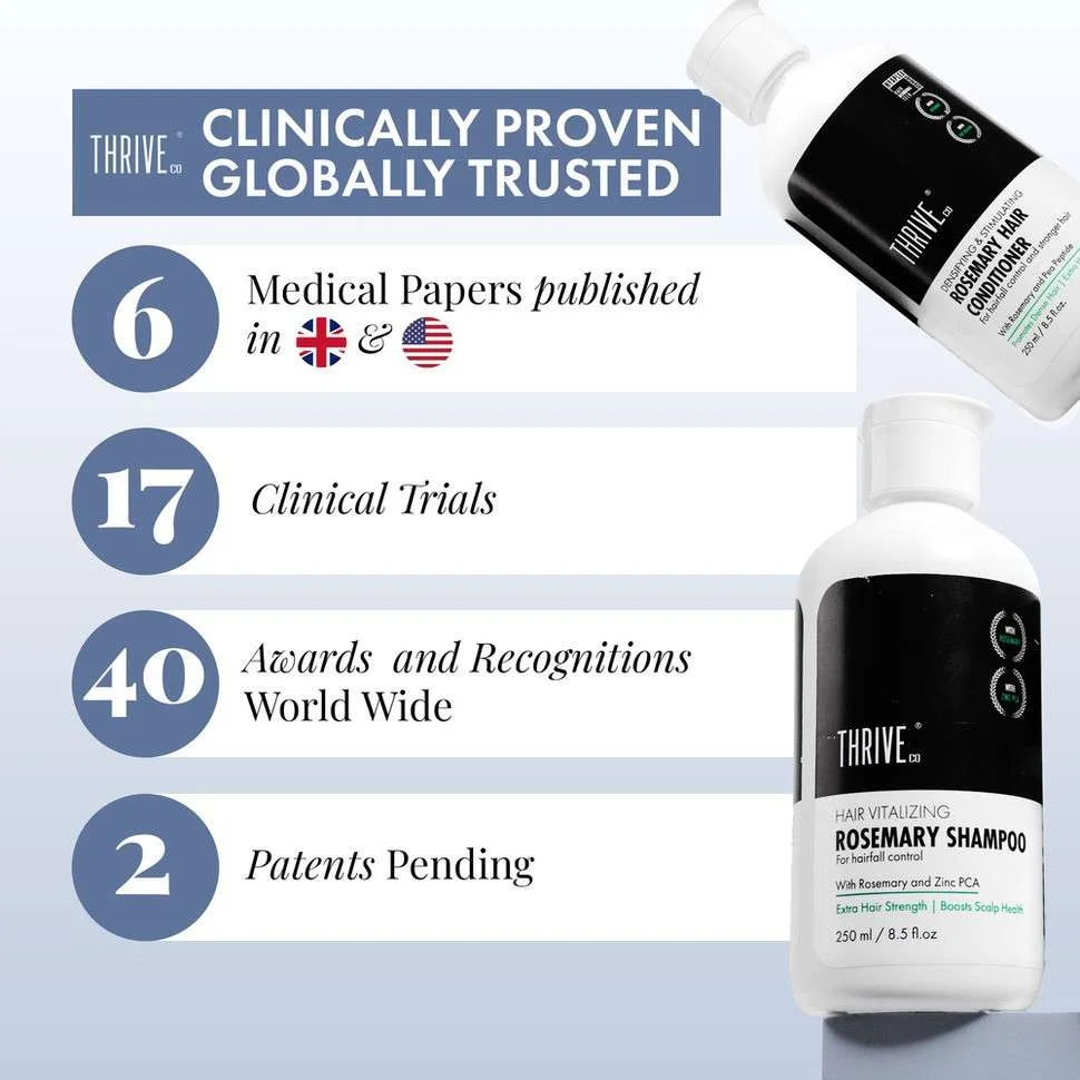 Rosemary Shampoo (250ml) + Rosemary Conditioner Combo (250ml) - Image 4