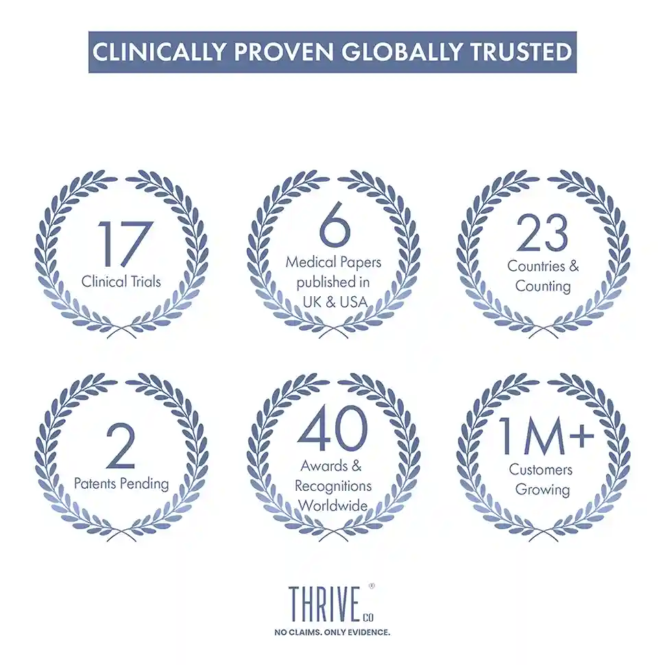 Stretch Marks Expert, Serum Cream, 30ml - Image 16