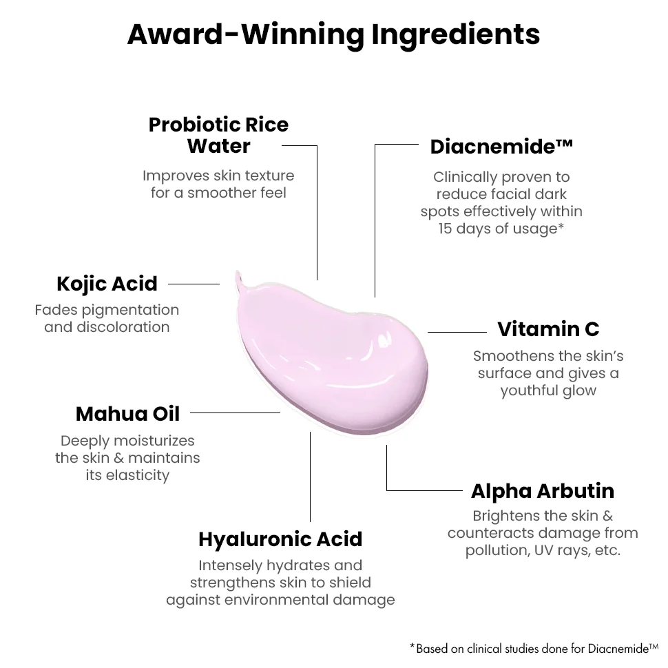 Sunscreen for Men SPF 50+ Brightening Pro PA++++ - Image 5