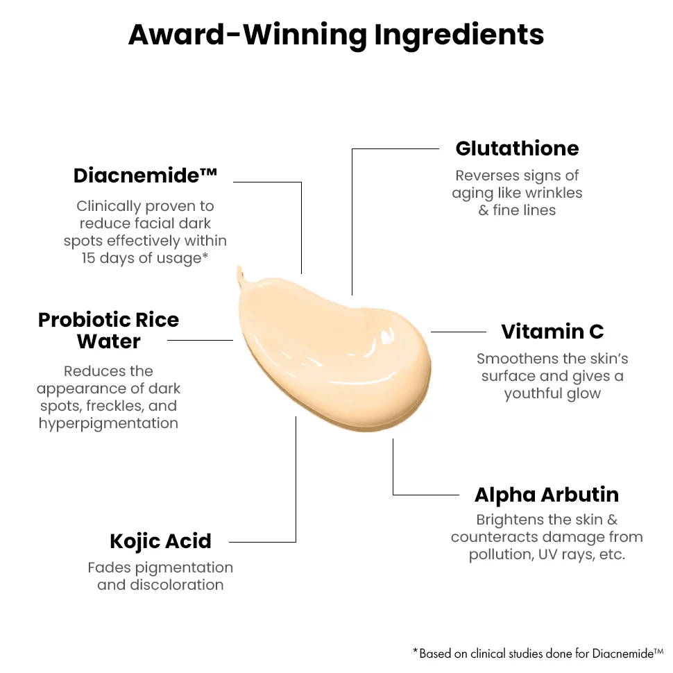 Sunscreen for Women SPF 50: Brightening Pro PA++++ - Image 5